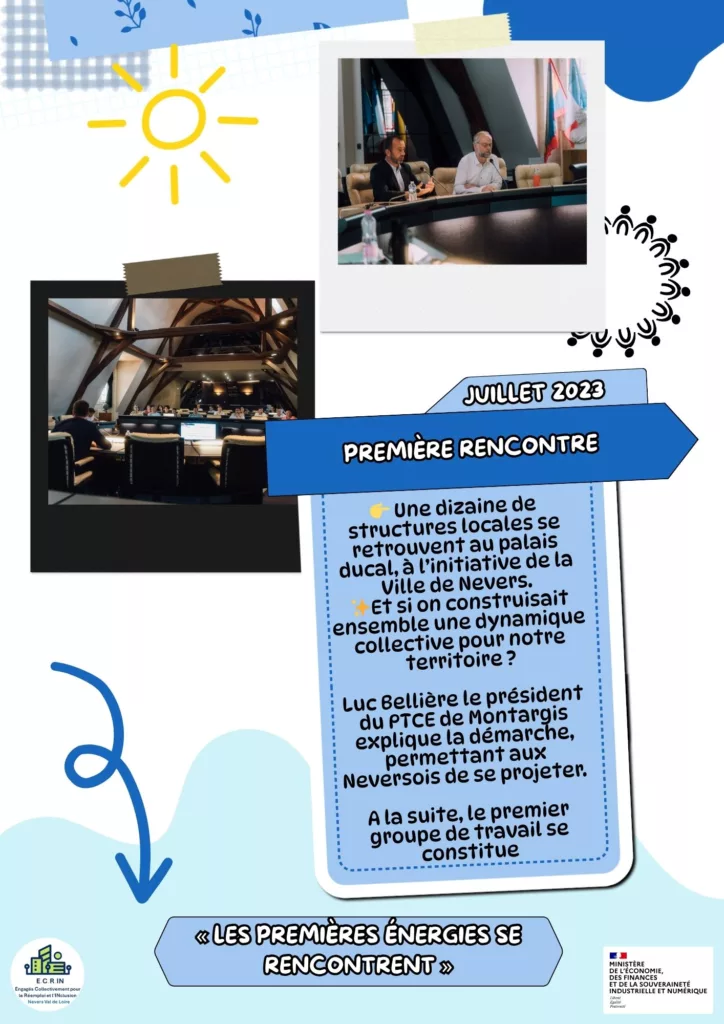 Frise chronologique(1)