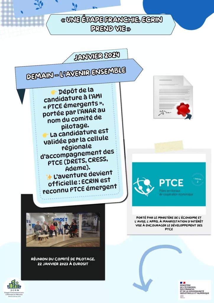 Frise chronologique(3)