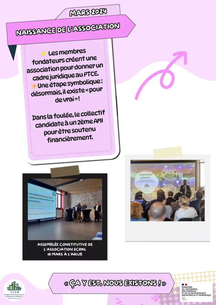 Frise chronologique(4)