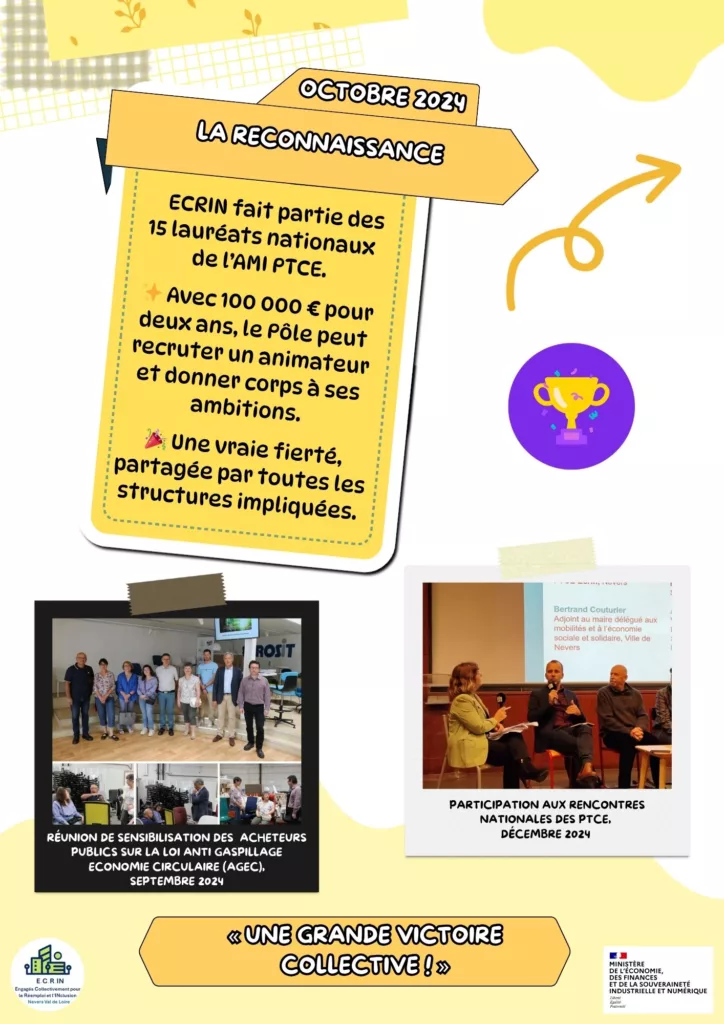 Frise chronologique(5)