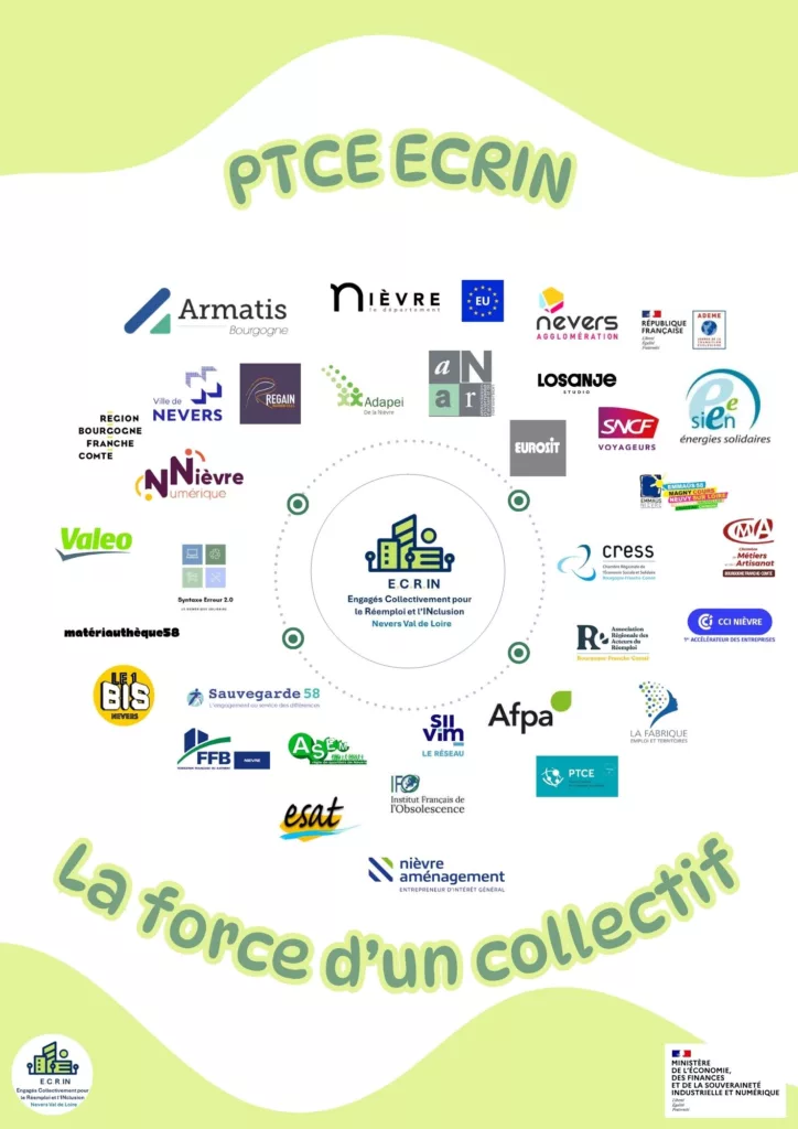 Frise chronologique(7)